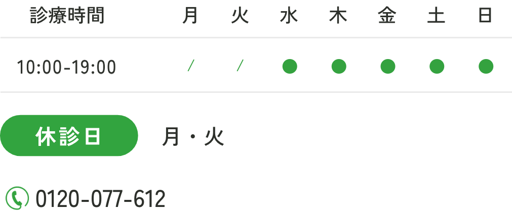 診療時間